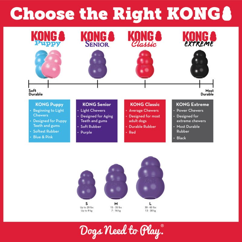 KONG Senior - The Bark Side